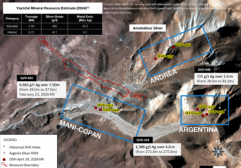 Nuevos hallazgos de alta ley en El Quevar amplían el potencial de uno de los proyectos de plata más prometedores de Argentina