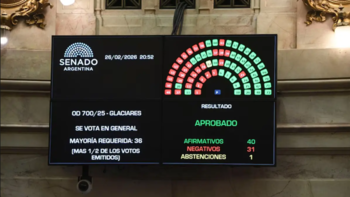 Con media sanción de Glaciares, la minería argentina llega a PDAC con una definición política clave