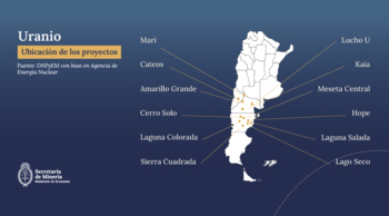El uranio se posiciona como clave en la minería argentina para la autosuficiencia energética